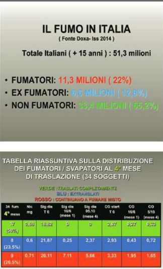 Giornale di Vicenza