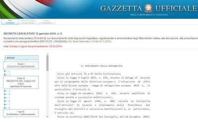 Direttiva tabacco, pubblicato il D.Lgs. in Gazzetta Ufficiale
